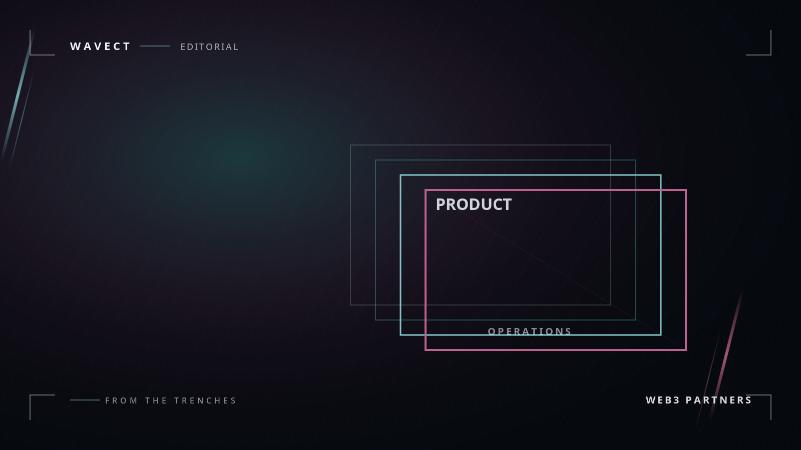 Connected product, contract and operations layers for selecting a blockchain development partner