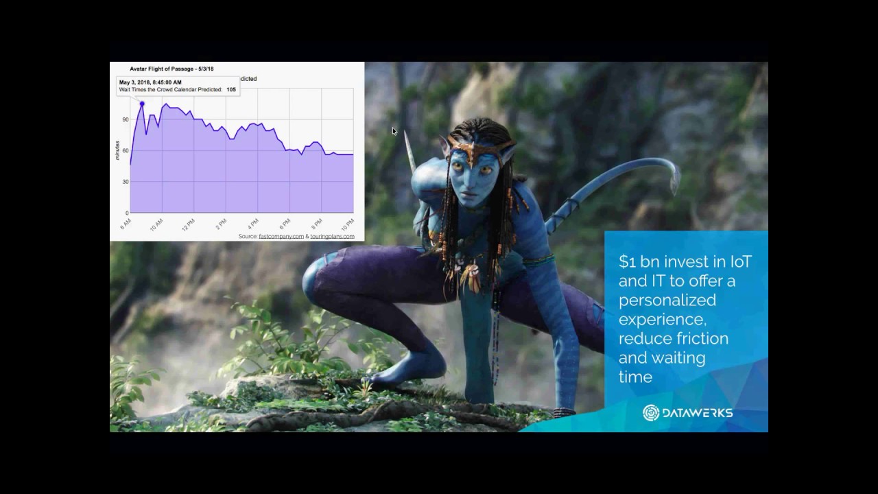 Klaus Lindinger on stage at PublicBI BIKON 2018, walking through the dataWerks GTM and the Disney showcase that opened the Credit Suisse and Hauck & Aufhäuser PoCs.